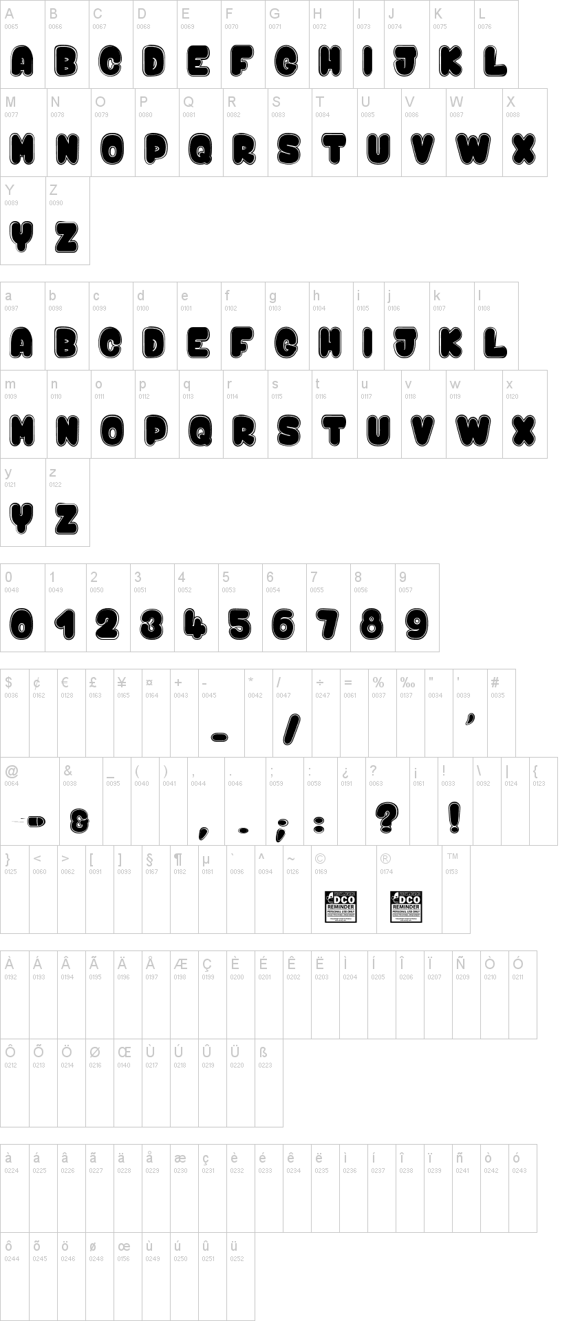 Kaboom 字体字形表