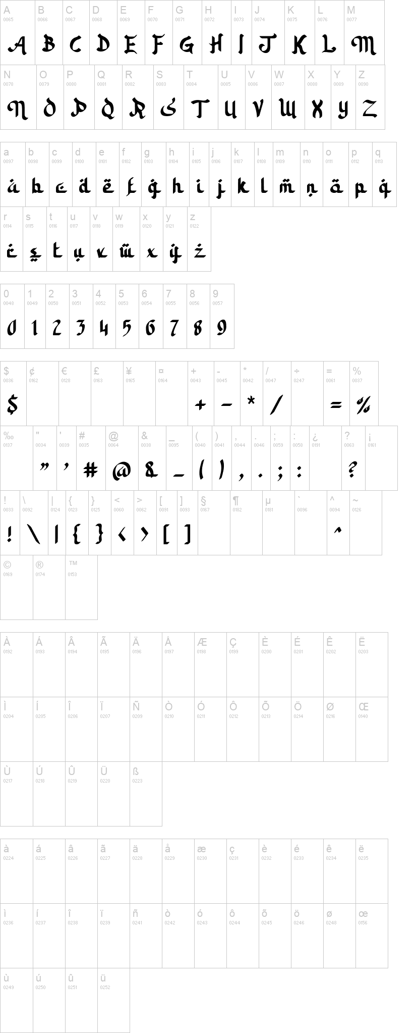 Kahlil 字体字形表