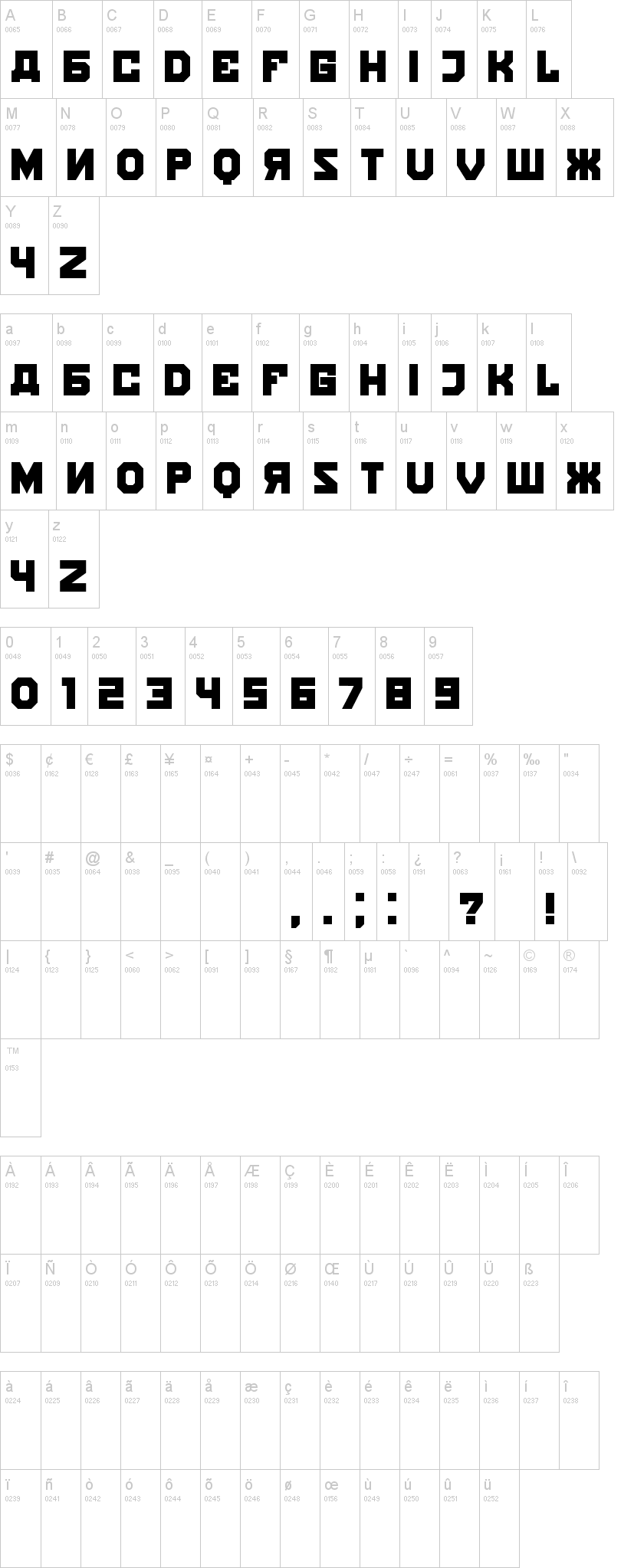 Kalinka 字体字形表
