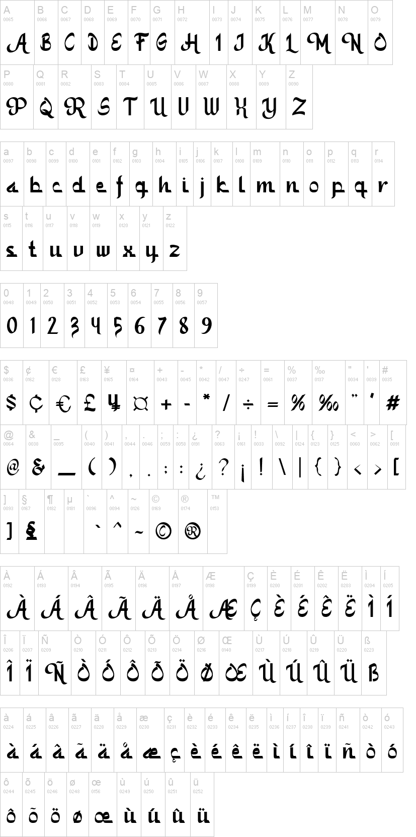 Kamali 字体字形表