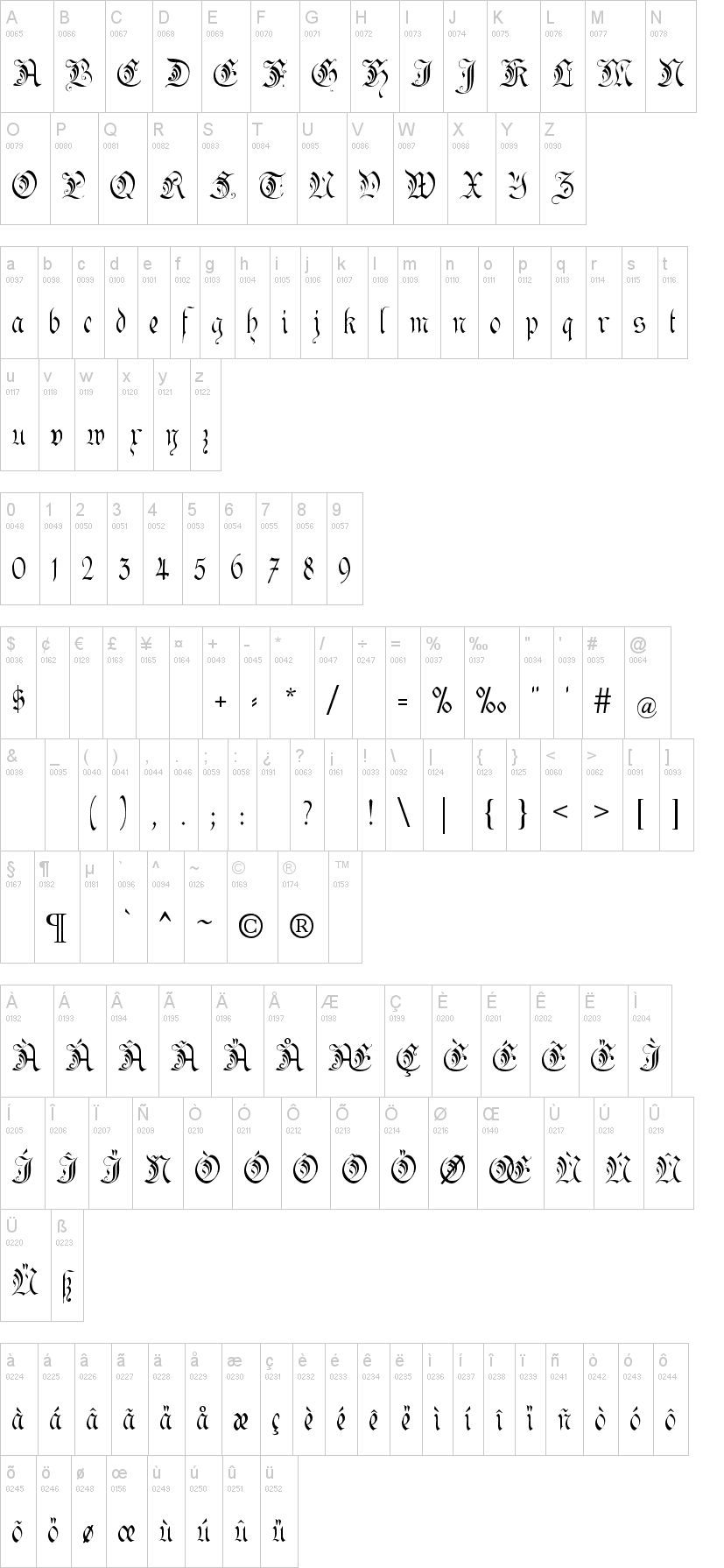 Kanzler 字体字形表