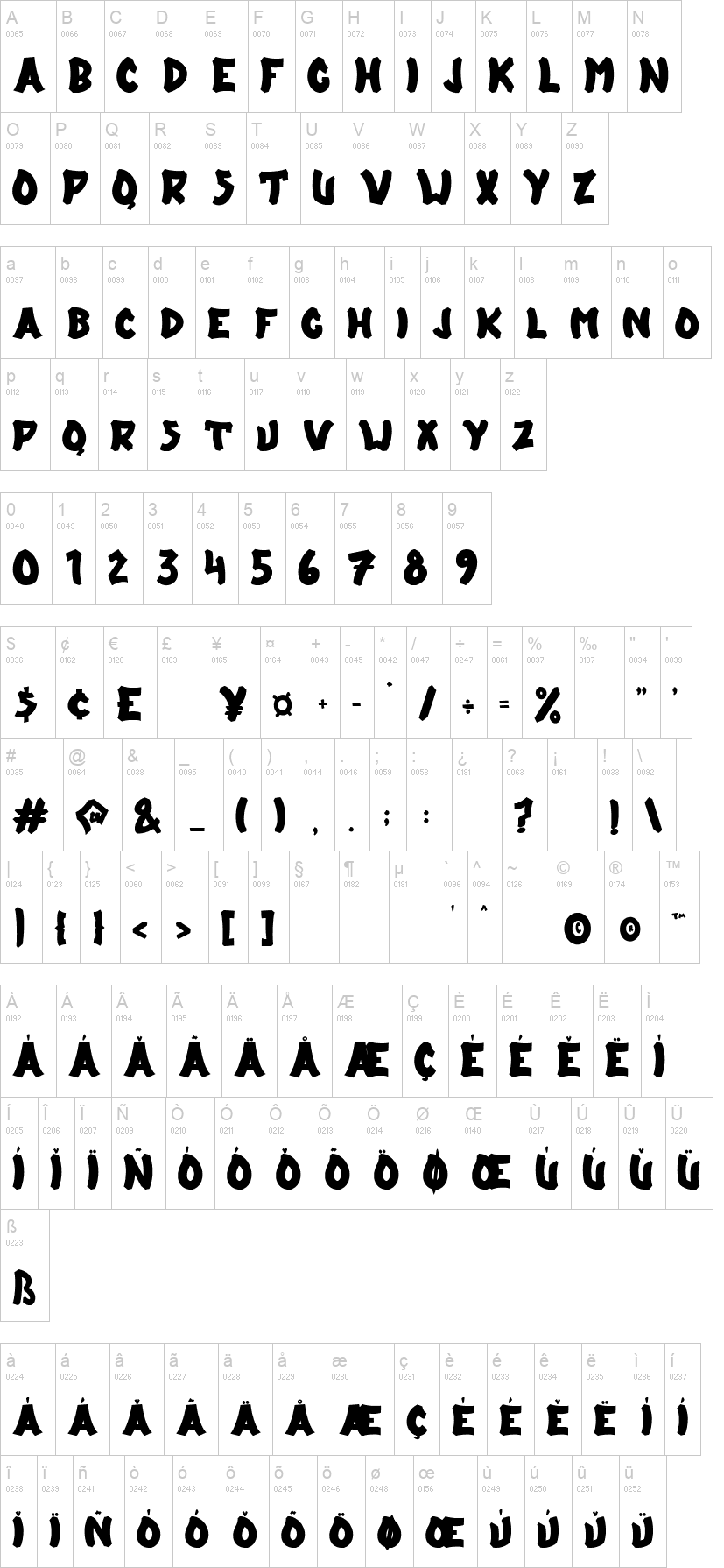 Karasu 字体字形表