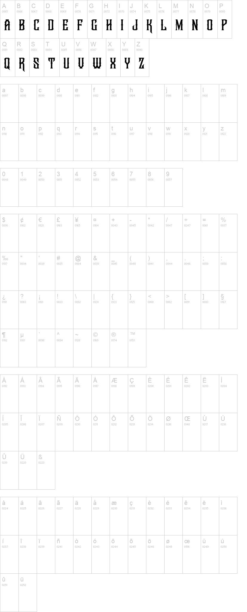 Karma 字体字形表