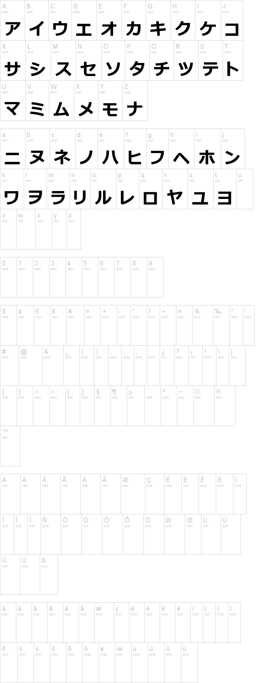Katakana TFB 字体字形表