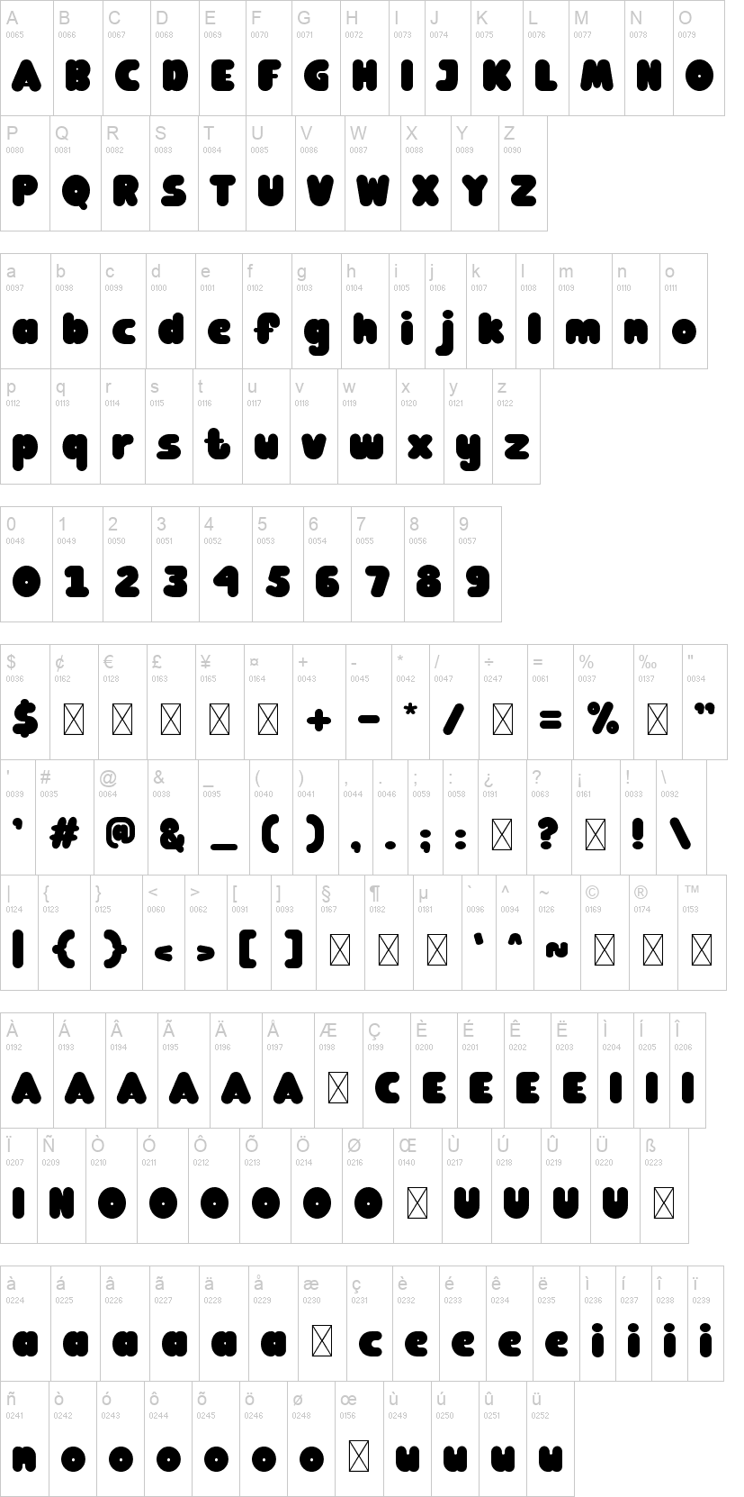 Kawai City 字体字形表