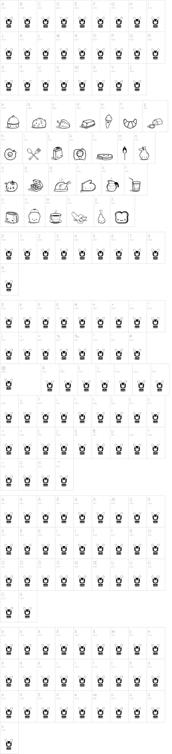 Kawaii Food II 字体字形表
