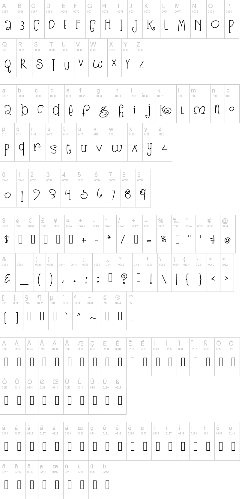 KB3 Sugarplum Swirls 字体字形表