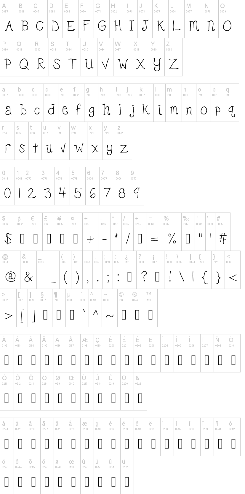 KB hear me play 字体字形表
