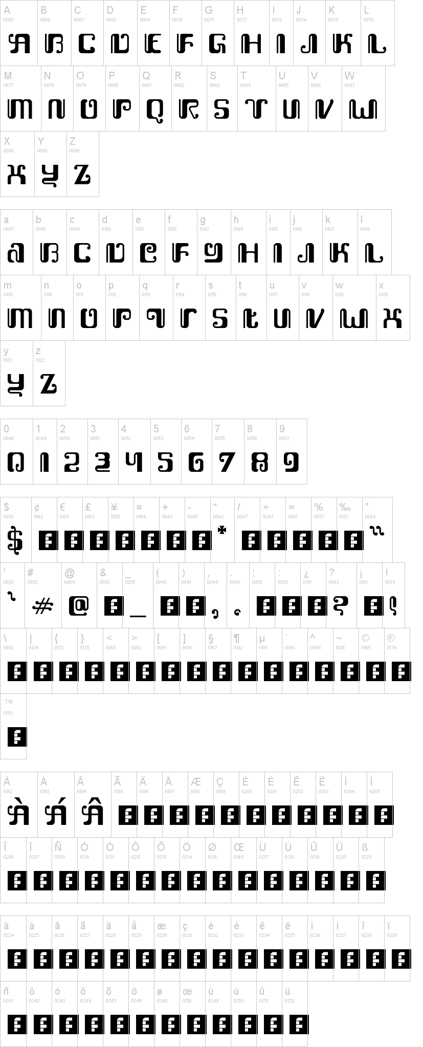 Kemasyuran Jawa 字体字形表