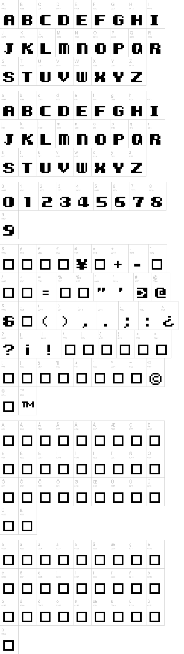Kemco Pixel 字体字形表