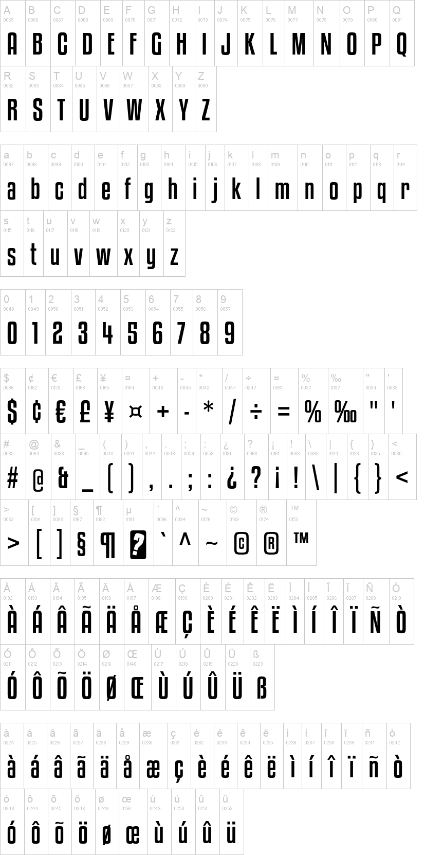 Kenyan Coffee 字体字形表