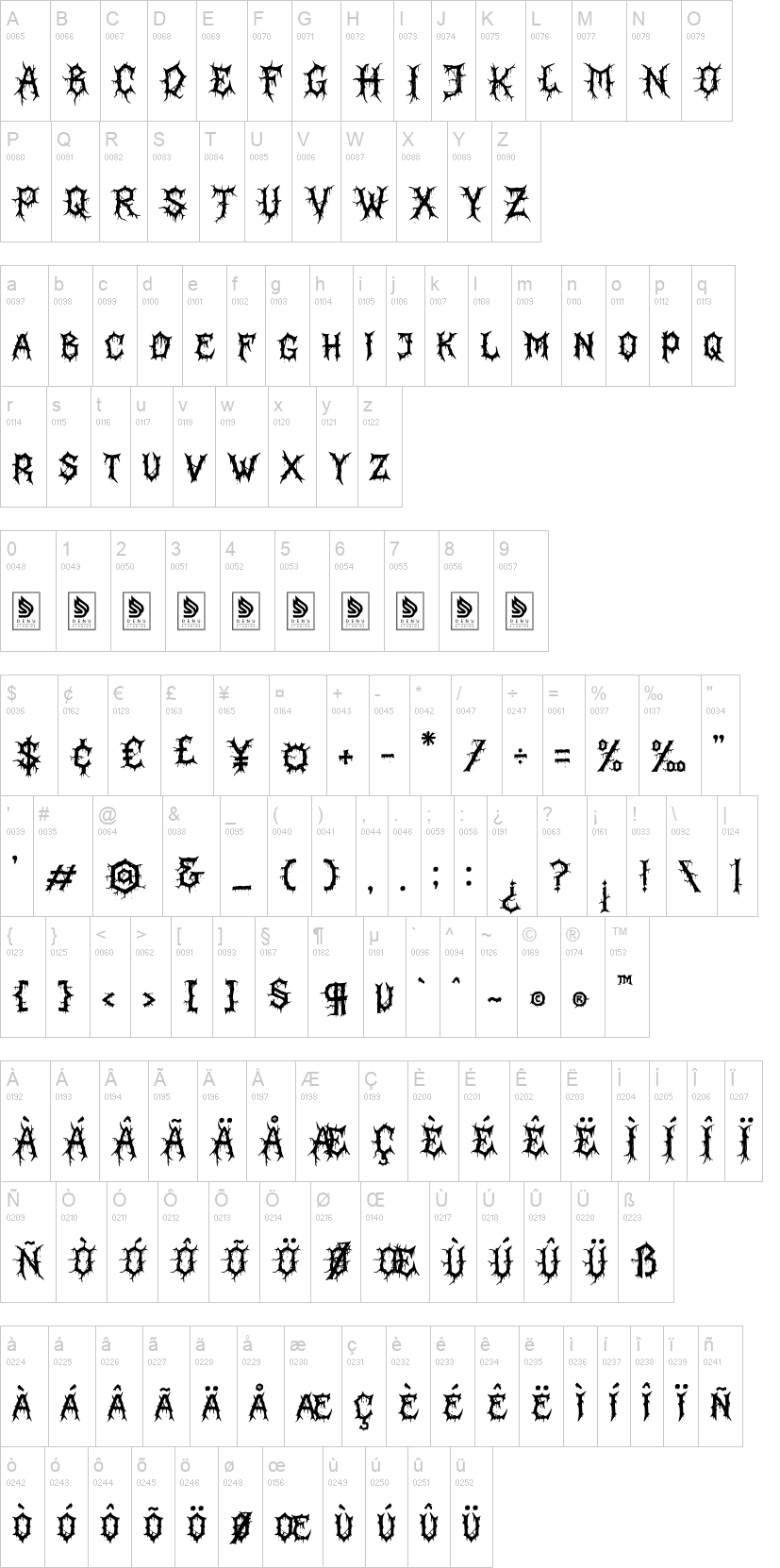Kerak Neraka 字体字形表