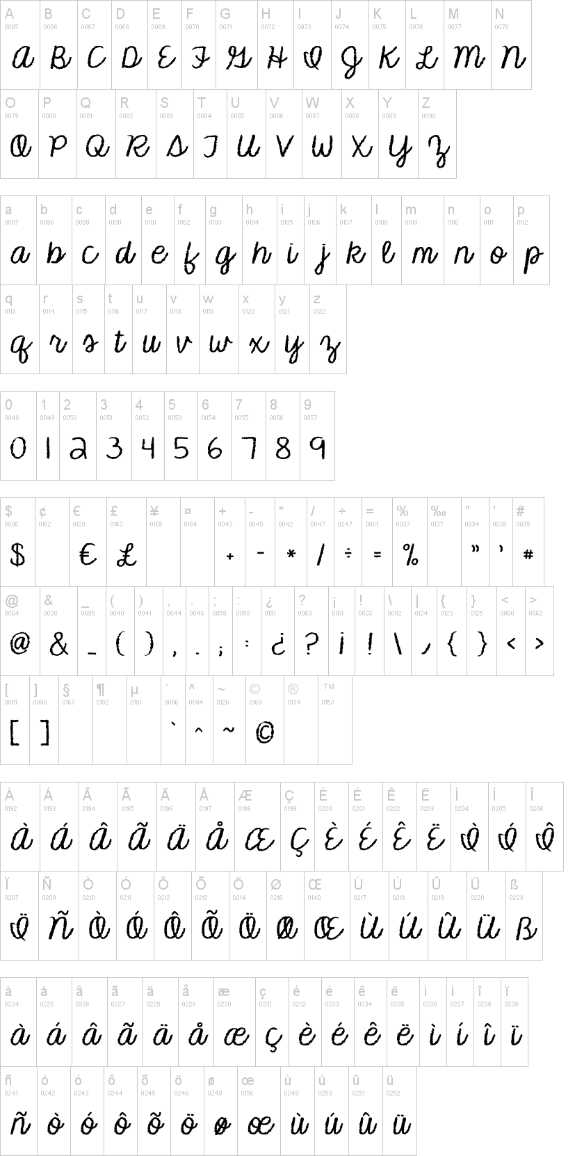 KG Makes You Stronger 字体字形表