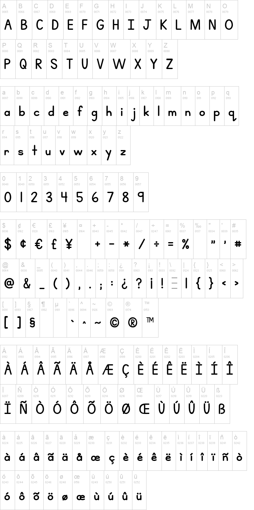 KG Teacher Created 字体字形表