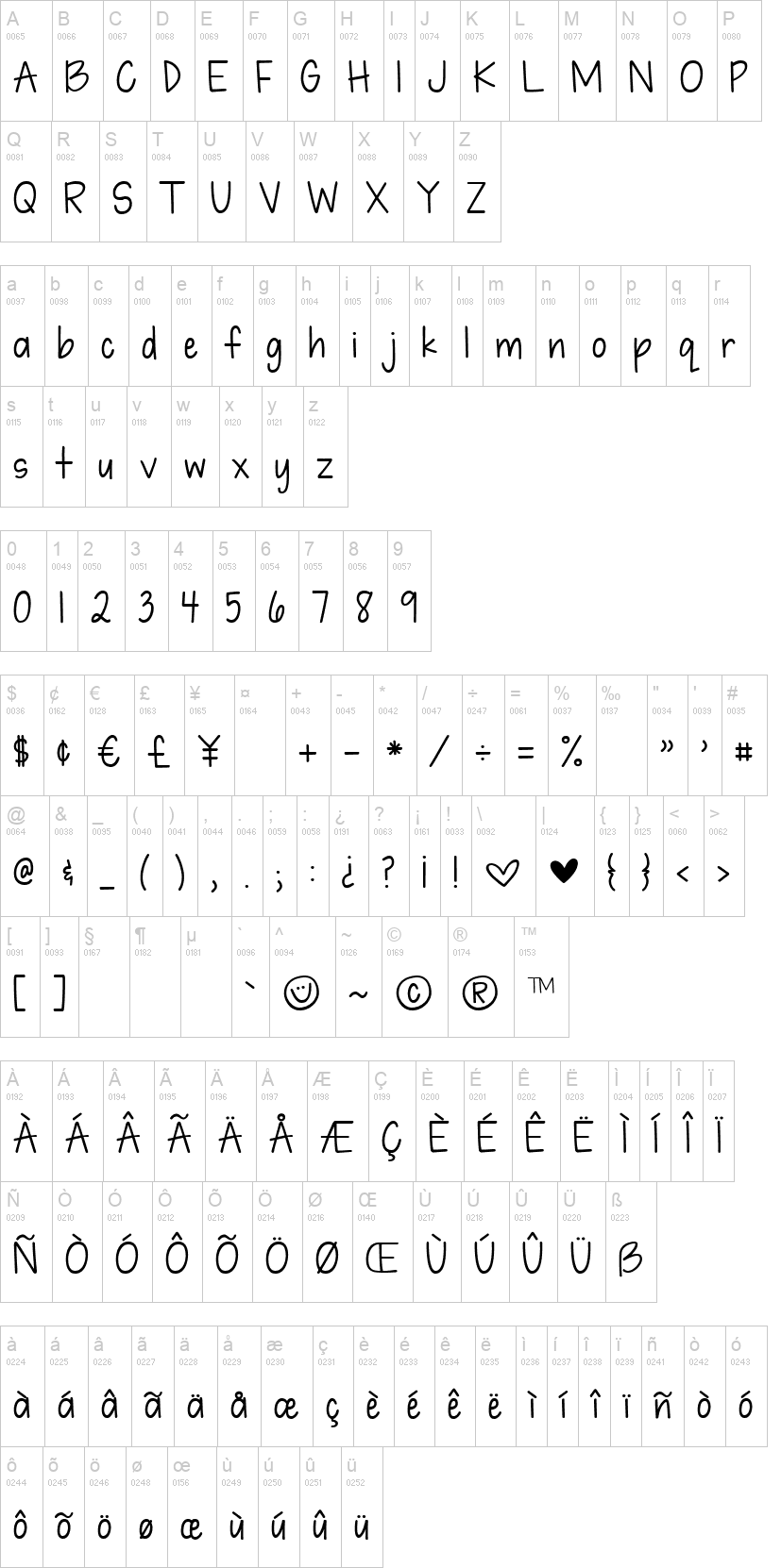 KG Teacher Jordan 字体字形表