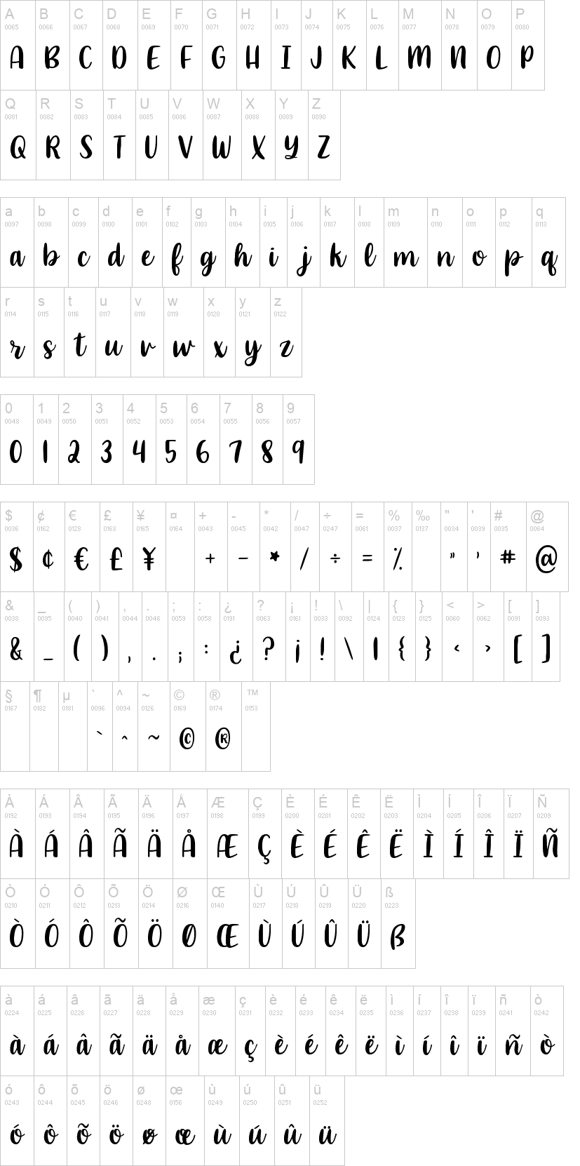 KG What A Time 字体字形表