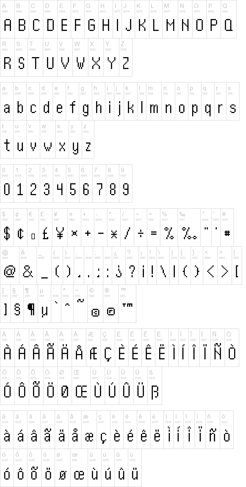 Kharon 4a 字体字形表