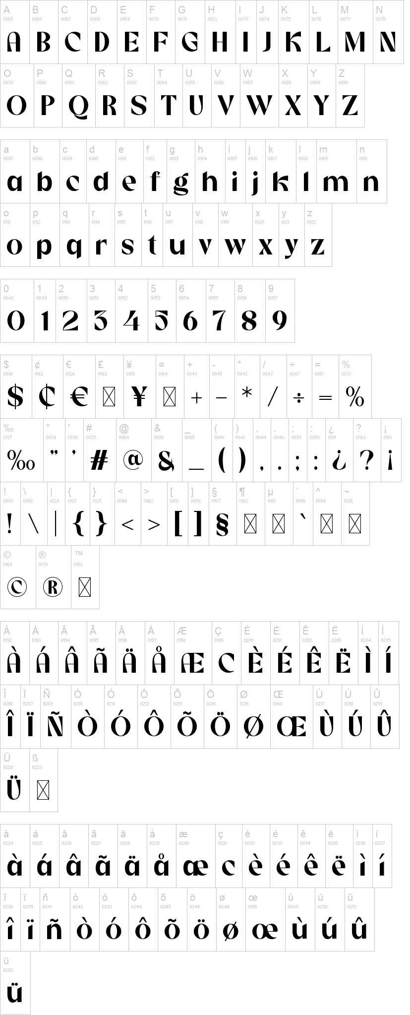 Khaviax 字体字形表