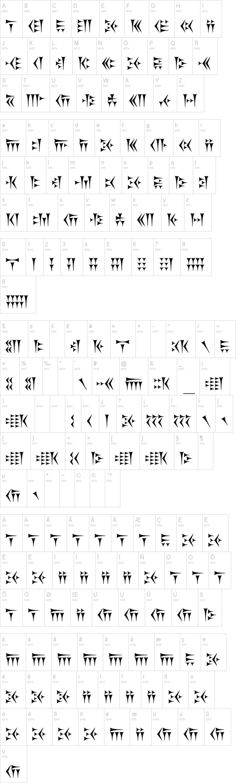 Khosrau 字体字形表