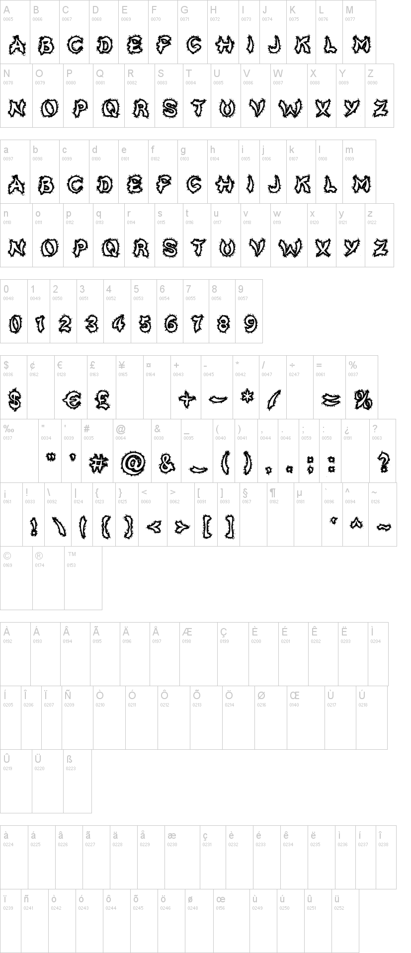 Kick To The Face 字体字形表