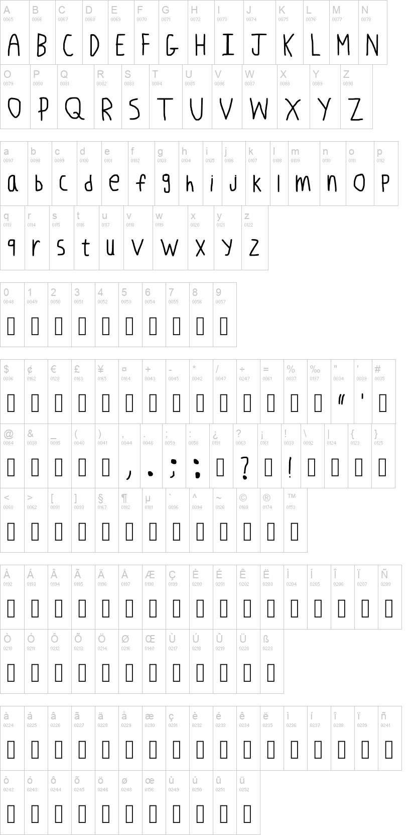 Kid Learning How To Write 字体字形表