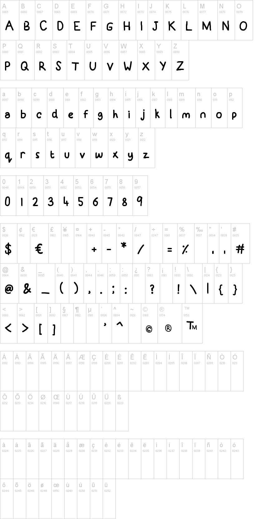 KidDos 字体字形表