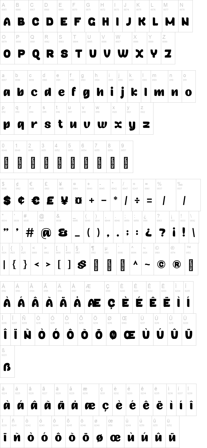 Kids Cute 字体字形表