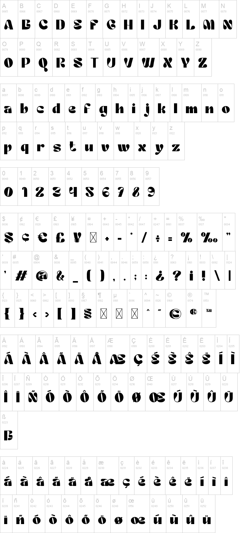 Kiera 字体字形表