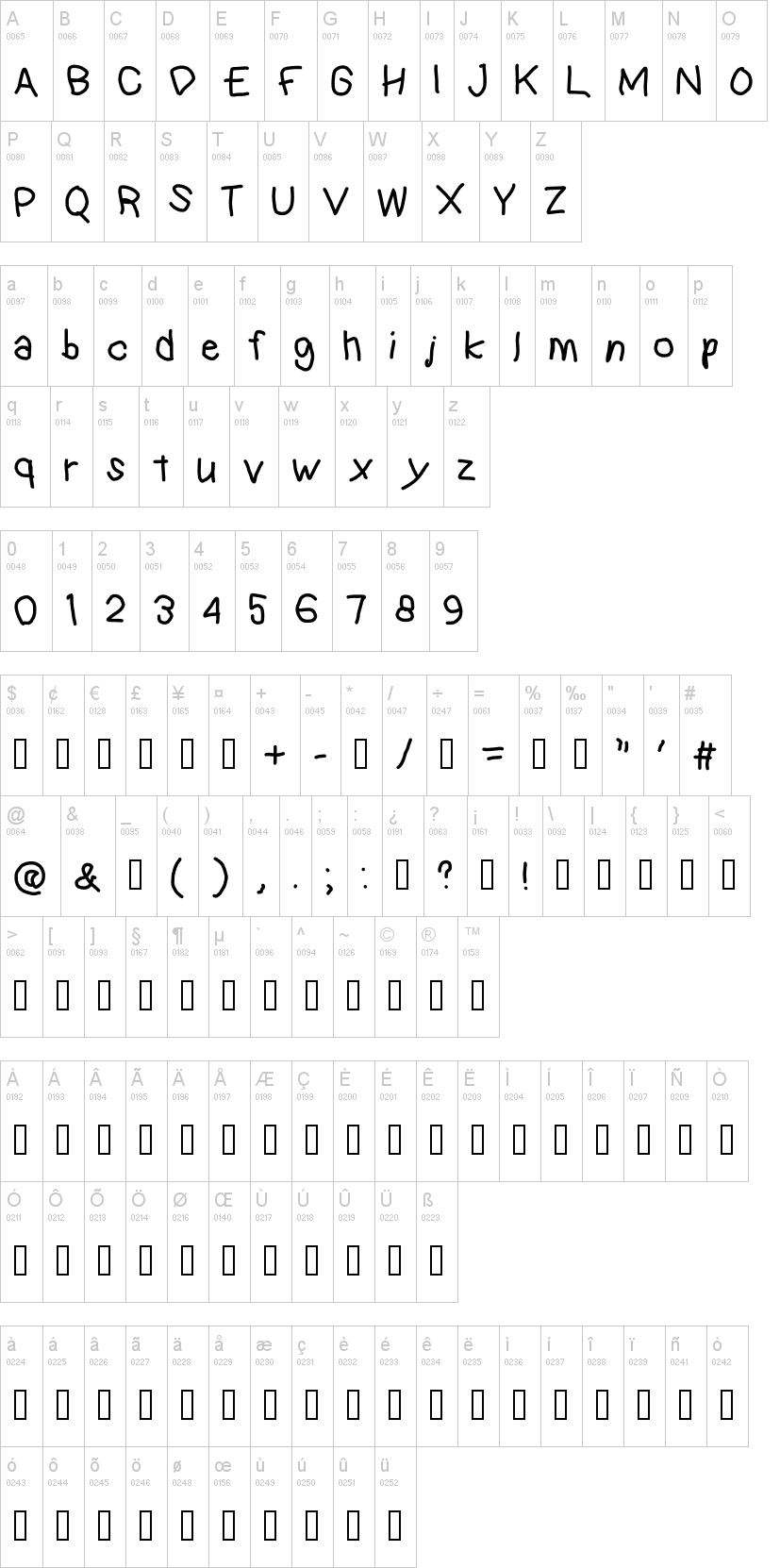 Kindergarten 字体字形表