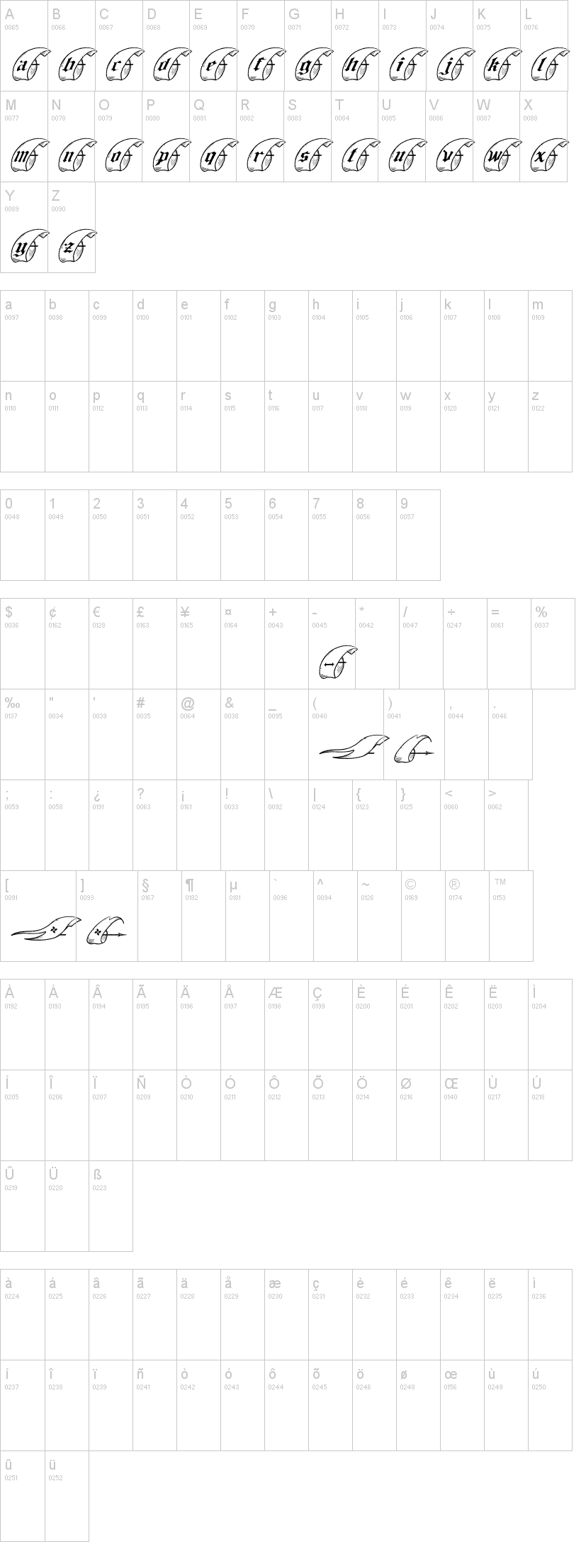 King Arthur 字体字形表