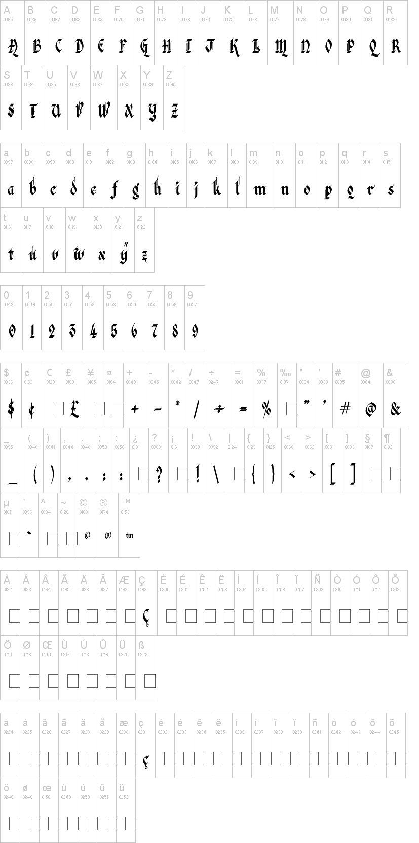Kingthings Italique 字体字形表