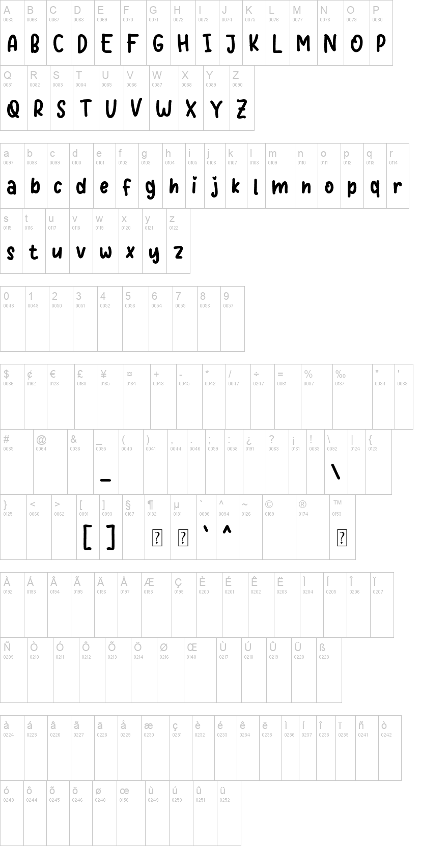 Kinlove 字体字形表