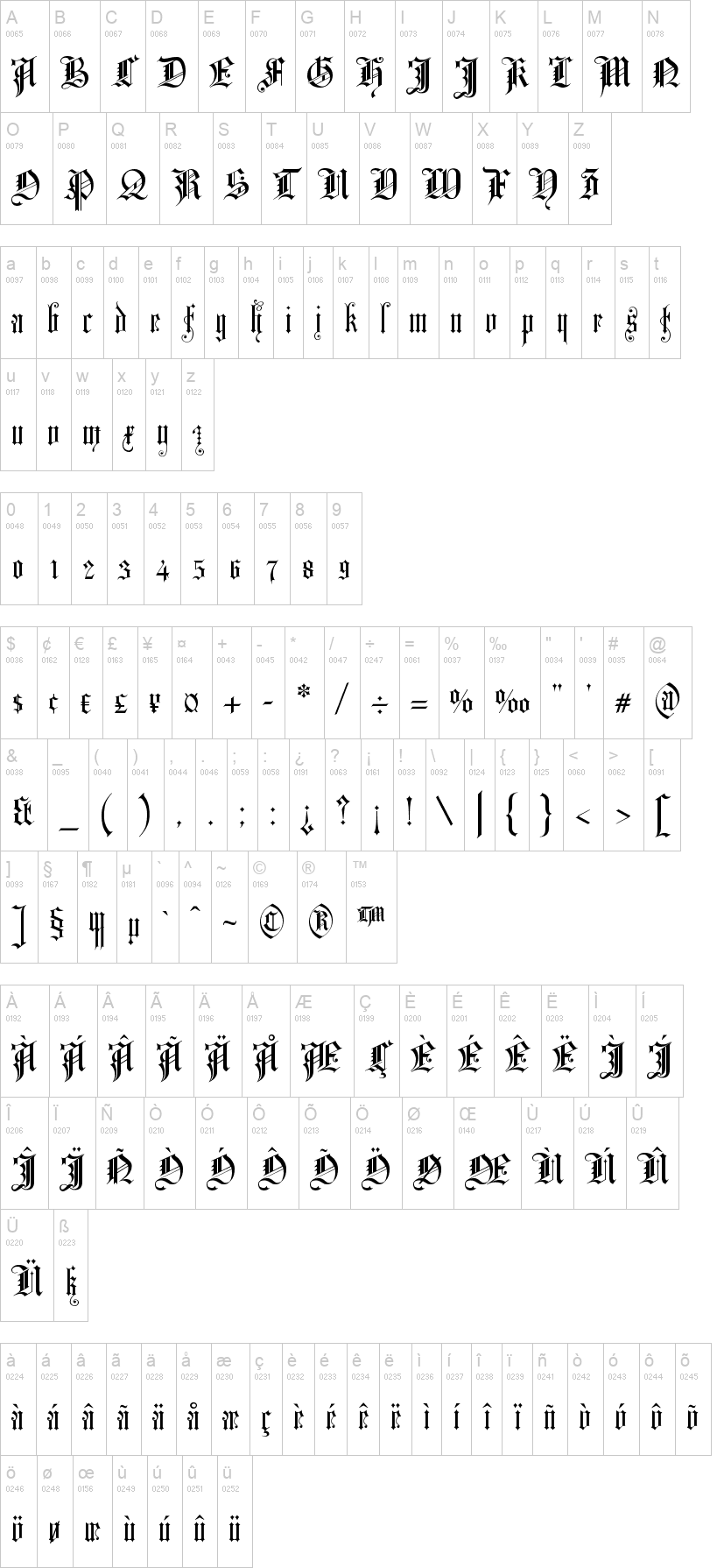 Kirchen Gotisch 字体字形表