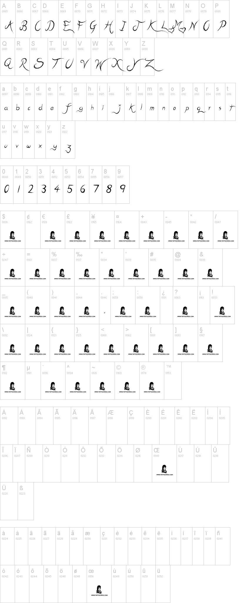 Kiss Me Quick 字体字形表