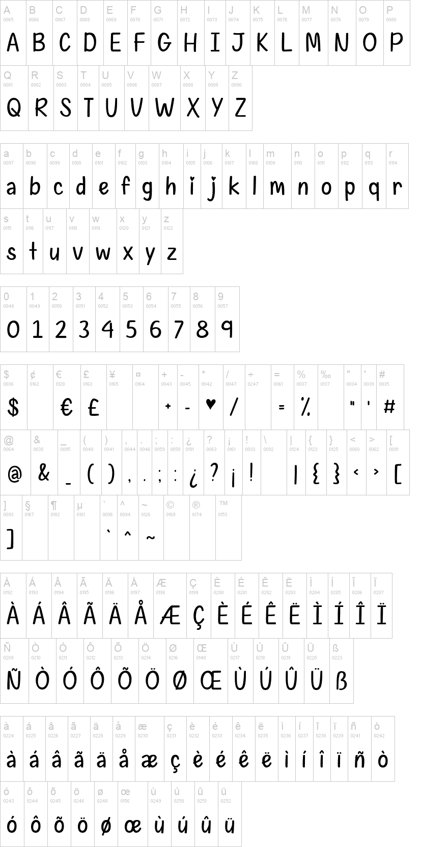 Kissing Season 字体字形表