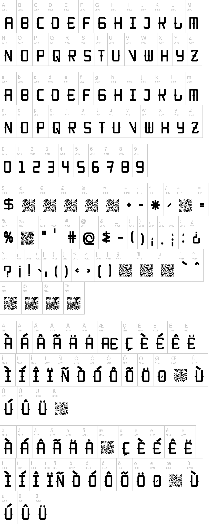 Kitchen Cowboy 字体字形表