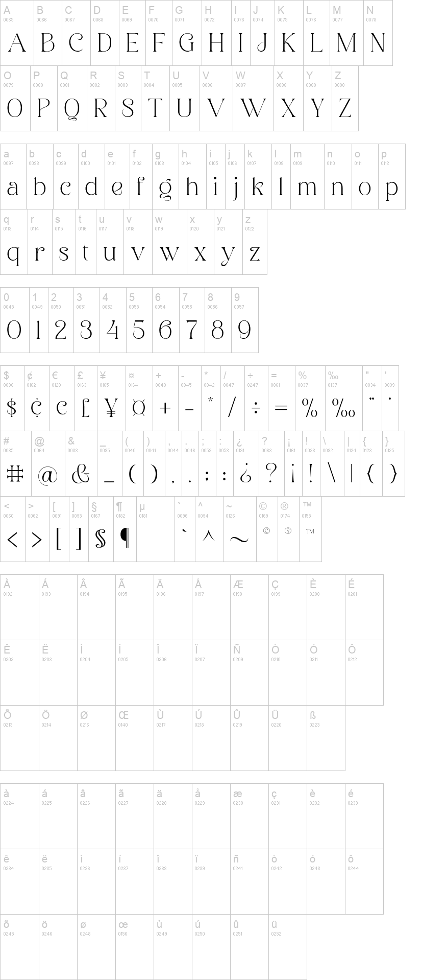 Klaristha 字体字形表