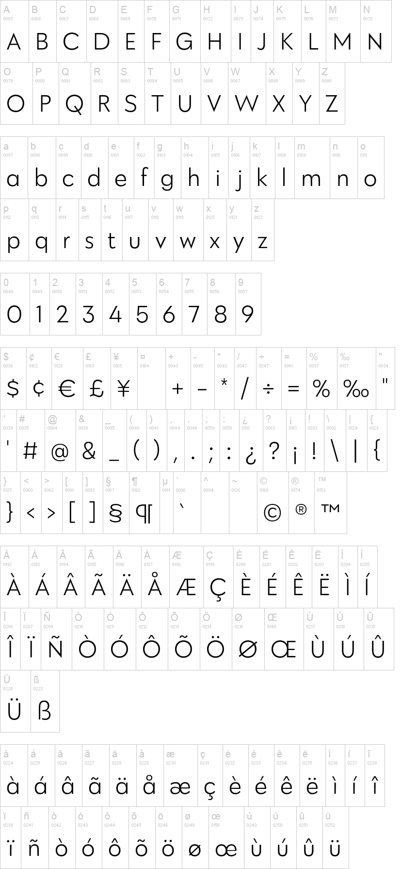 Klik 字体字形表