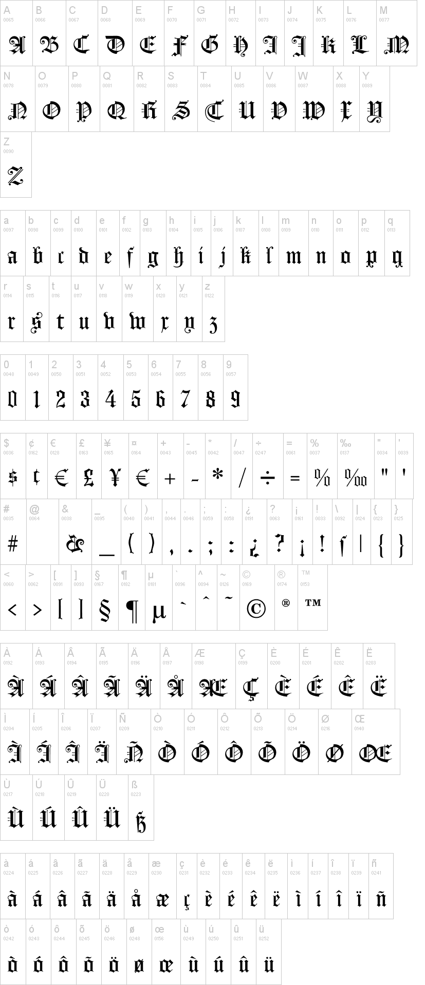 Koenigsberger Gotisch 字体字形表