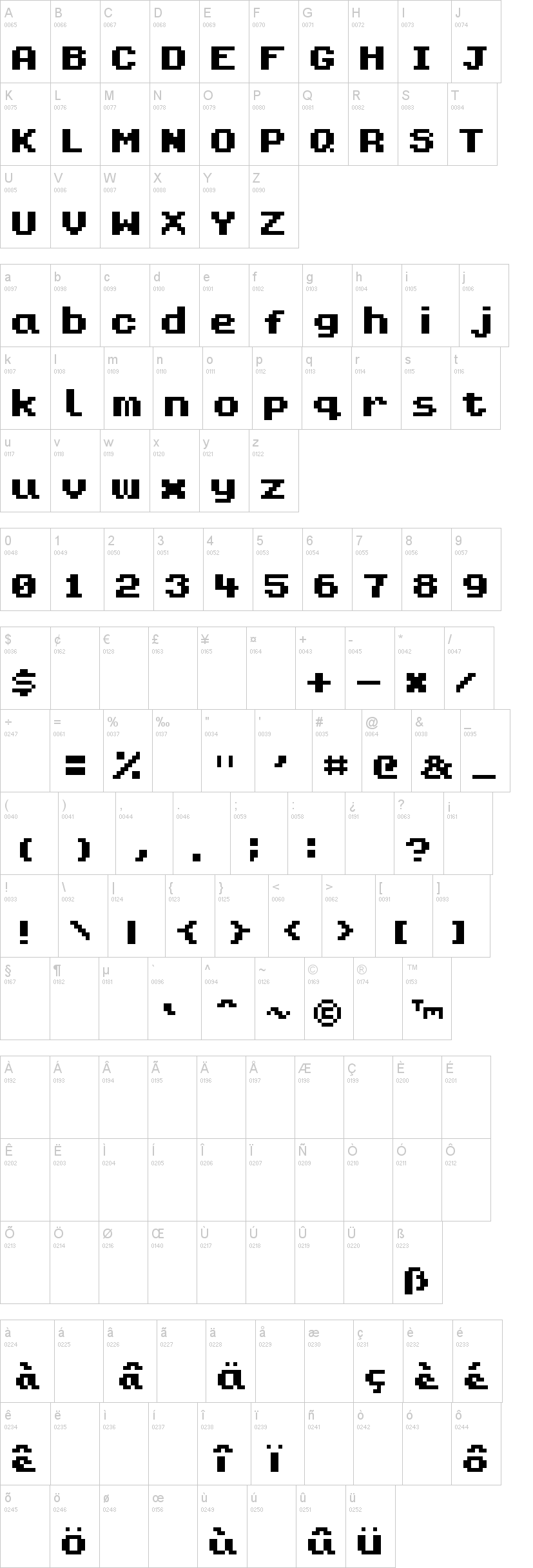 Kongtext 字体字形表