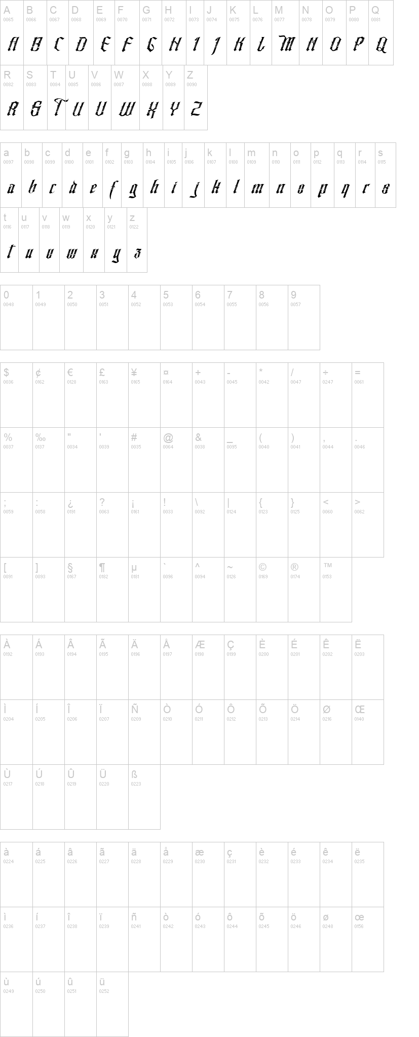 Konstans 字体字形表