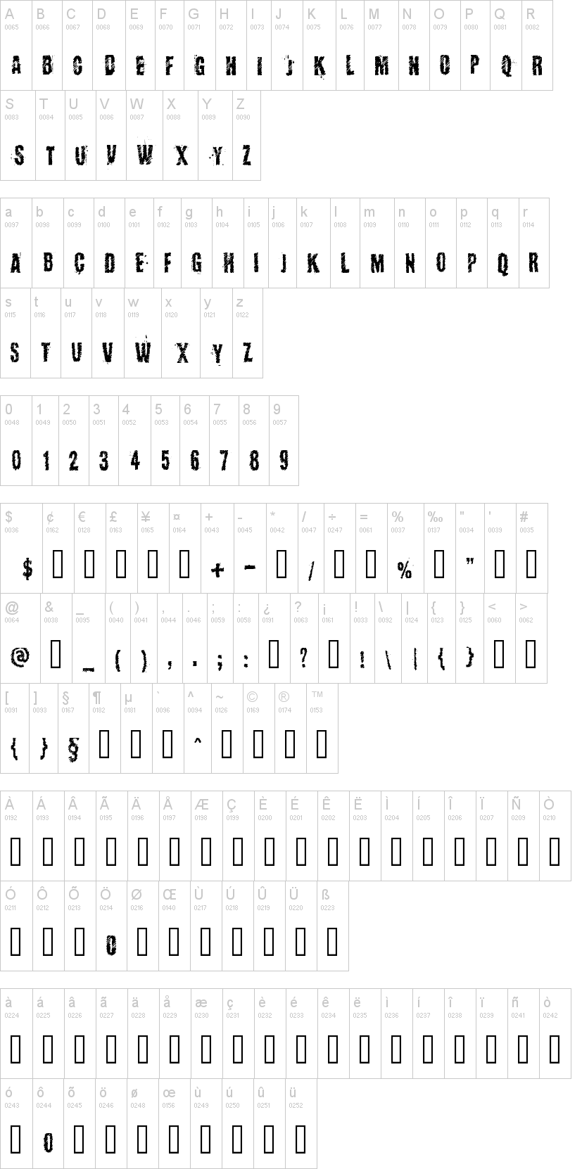 Kopanyica Strasse 字体字形表