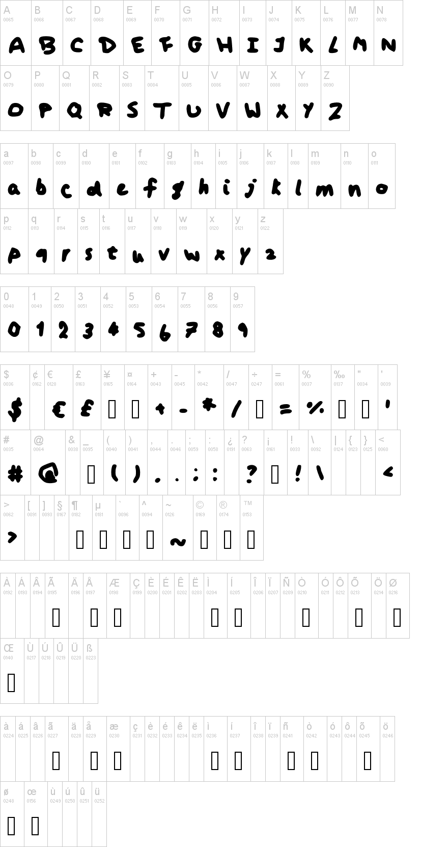 Koshari 字体字形表