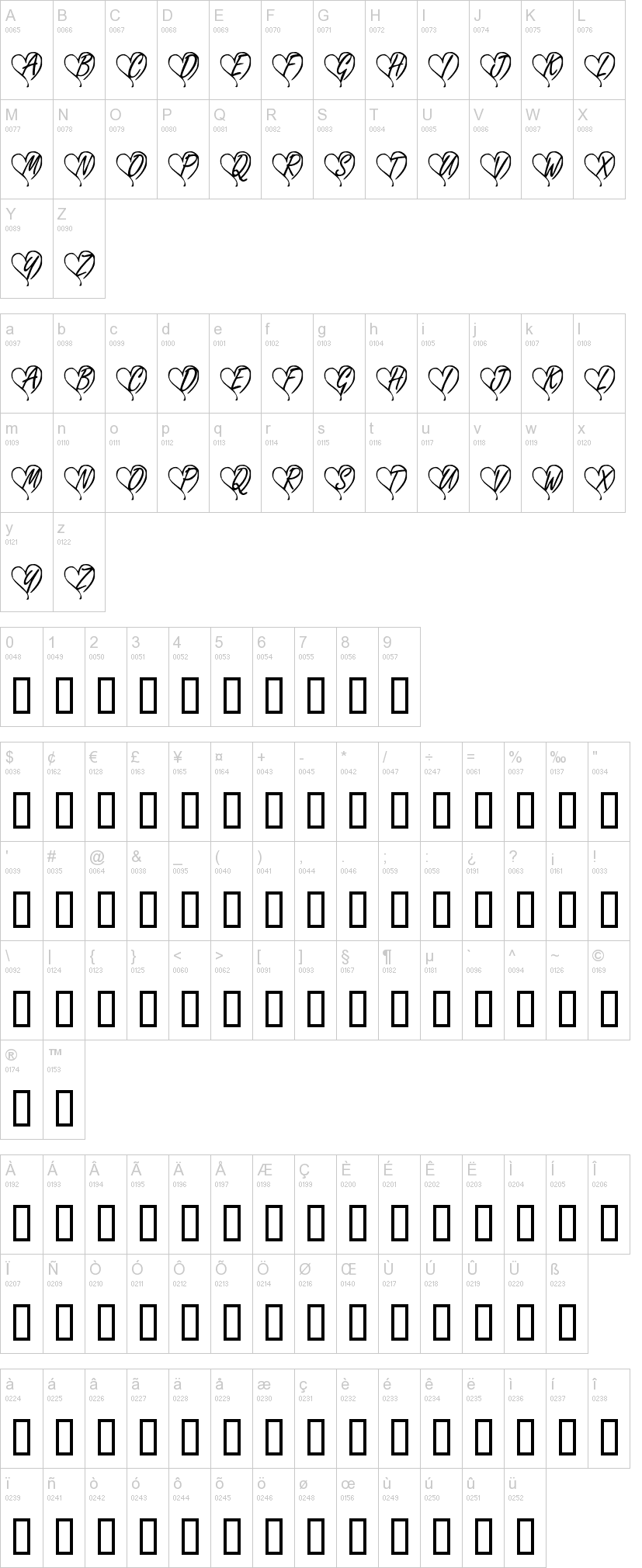 KR Yours Truly 字体字形表