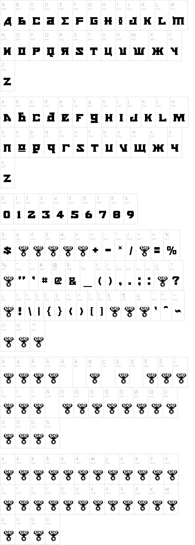 Kremlin Bolshevik 字体字形表