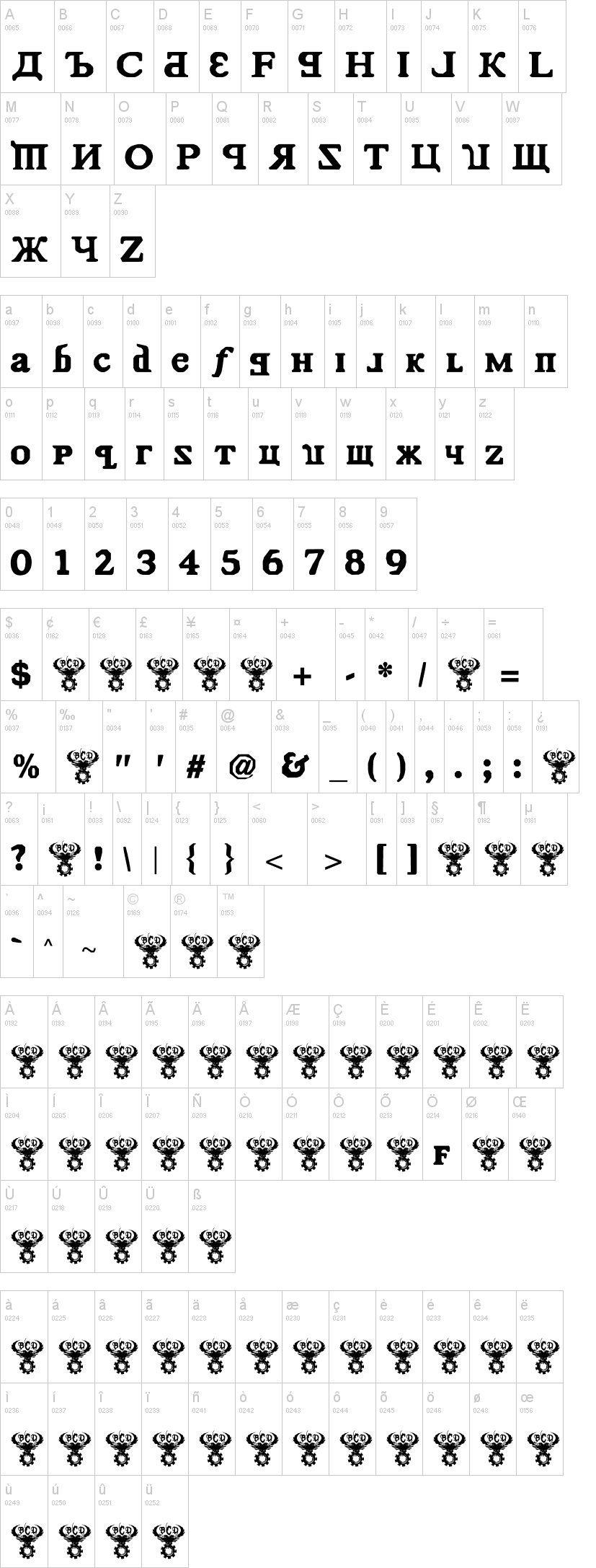 Kremlin Comrade 字体字形表