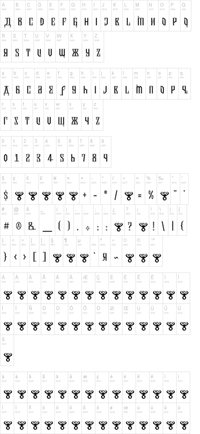 Kremlin Czar 字体字形表