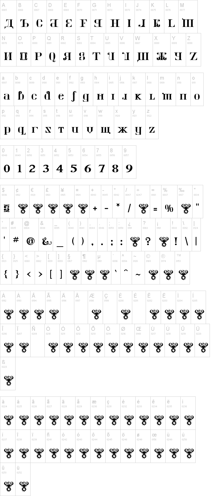 Kremlin Imperial 字体字形表