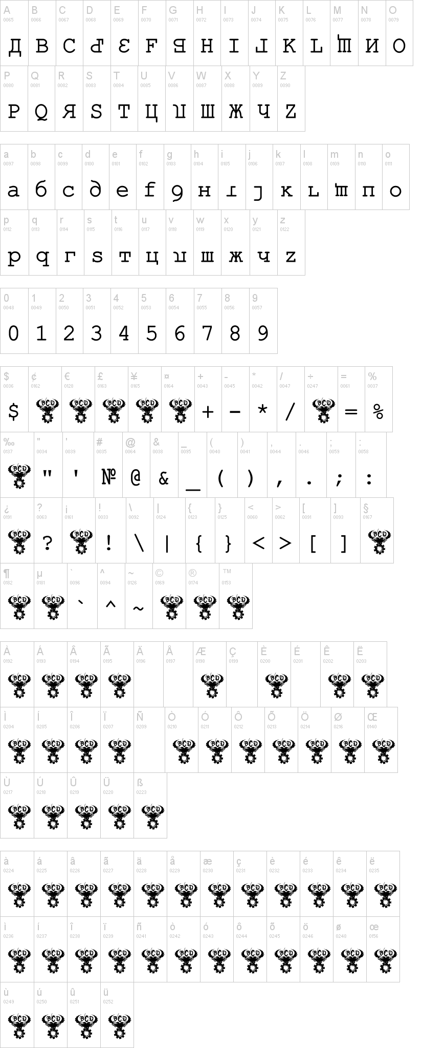 Kremlin Kourier II 字体字形表