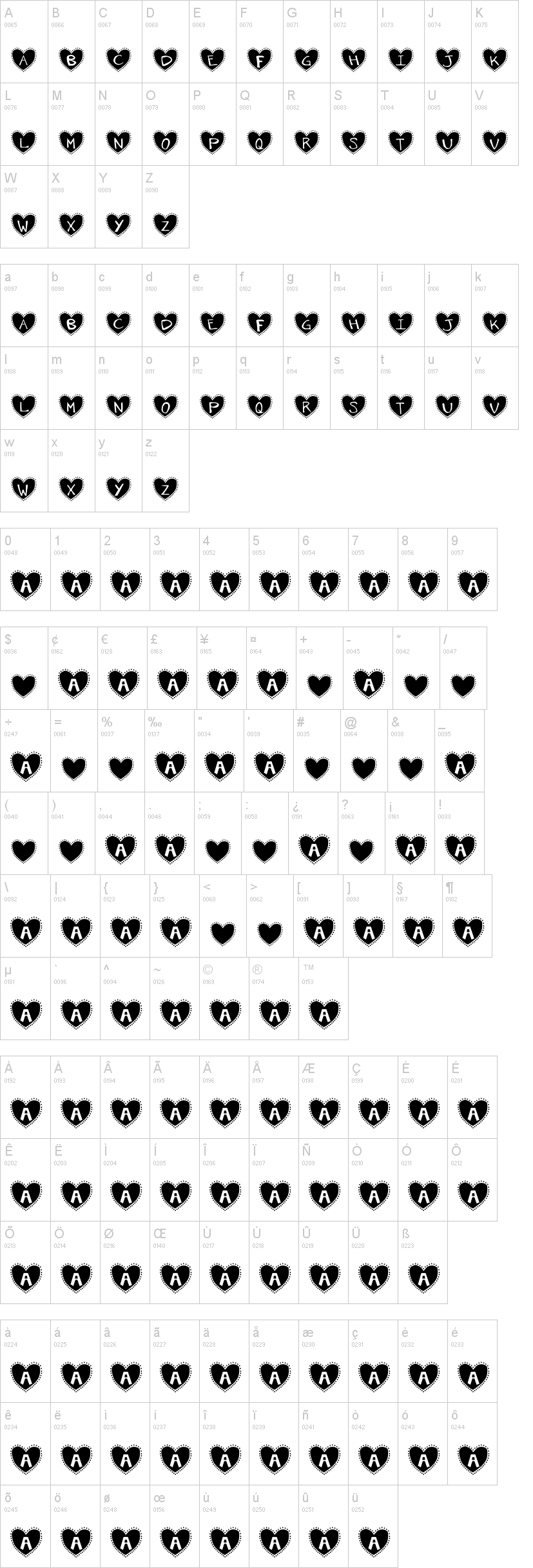 Krishart 字体字形表